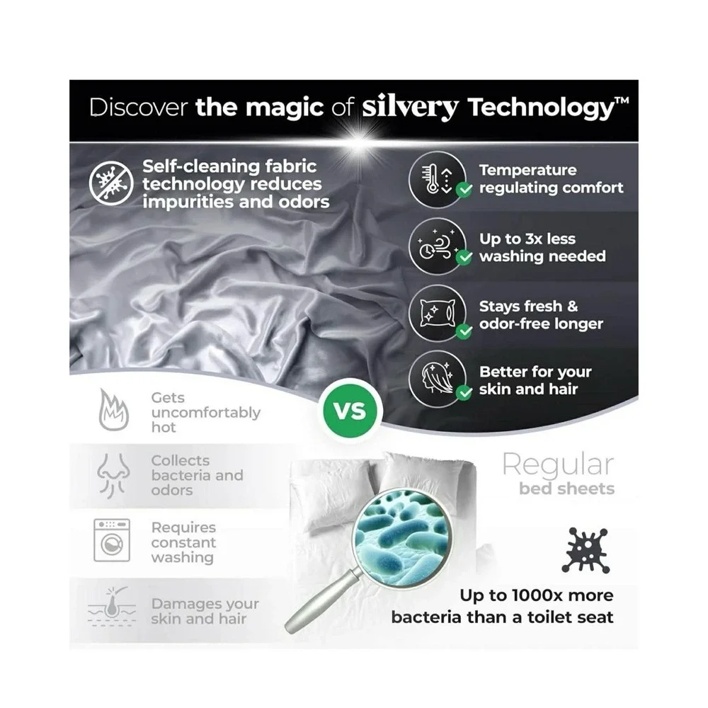 Silver Infused Bed Sheets Set - Award-Winning Self-Cooling Fabric with Self-C...